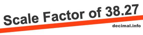 Scale Factor of 38.27 Scale Factor of 38.27