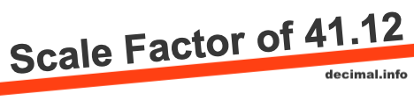 Scale Factor of 41.12