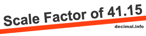 Scale Factor of 41.15