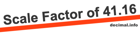 Scale Factor of 41.16