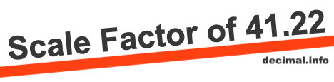Scale Factor of 41.22
