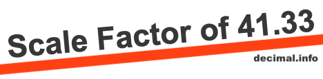 Scale Factor of 41.33