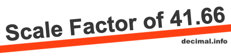 Scale Factor of 41.66