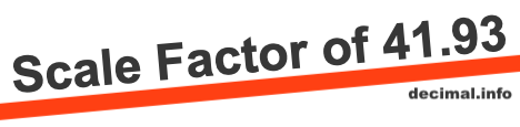 Scale Factor of 41.93 Scale Factor of 41.93