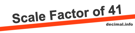 Scale Factor of 41 Scale Factor of 41