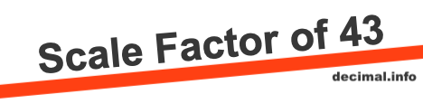 Scale Factor of 43