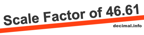 Scale Factor of 46.61 Scale Factor of 46.61