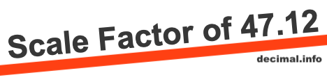 Scale Factor of 47.12