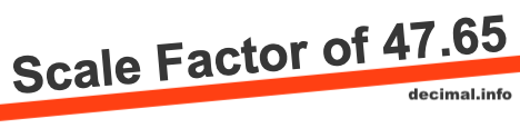 Scale Factor of 47.65