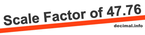 Scale Factor of 47.76 Scale Factor of 47.76