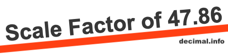 Scale Factor of 47.86 Scale Factor of 47.86