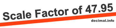 Scale Factor of 47.95 Scale Factor of 47.95