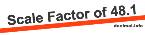 Scale Factor of 48.1 Scale Factor of 48.1
