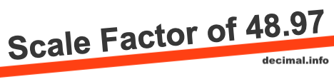 Scale Factor of 48.97 Scale Factor of 48.97