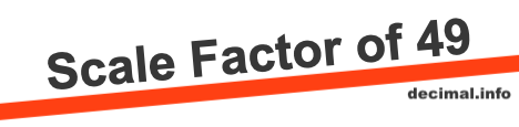 Scale Factor of 49 Scale Factor of 49