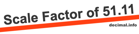 Scale Factor of 51.11 Scale Factor of 51.11