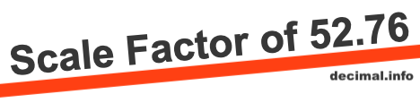 Scale Factor of 52.76
