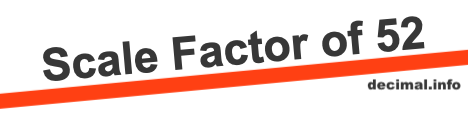 Scale Factor of 52