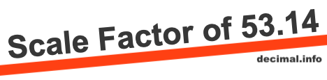 Scale Factor of 53.14 Scale Factor of 53.14