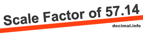 Scale Factor of 57.14