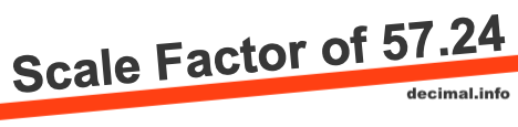 Scale Factor of 57.24