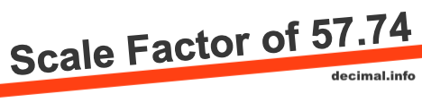 Scale Factor of 57.74 Scale Factor of 57.74