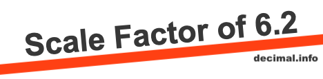 Scale Factor of 6.2 Scale Factor of 6.2
