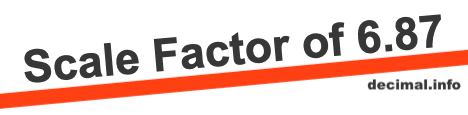 Scale Factor of 6.87 Scale Factor of 6.87
