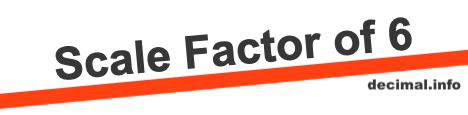 Scale Factor of 6 Scale Factor of 6