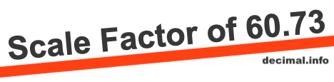 Scale Factor of 60.73