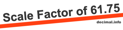 Scale Factor of 61.75 Scale Factor of 61.75