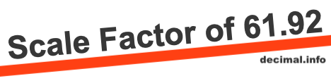Scale Factor of 61.92