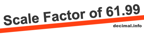 Scale Factor of 61.99 Scale Factor of 61.99