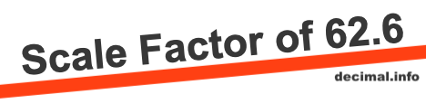 Scale Factor of 62.6 Scale Factor of 62.6