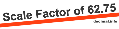 Scale Factor of 62.75 Scale Factor of 62.75