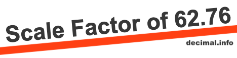 Scale Factor of 62.76 Scale Factor of 62.76