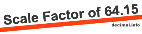 Scale Factor of 64.15