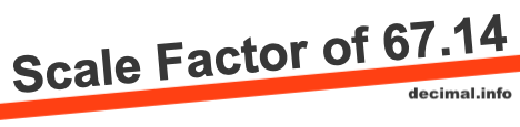 Scale Factor of 67.14 Scale Factor of 67.14
