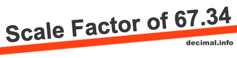 Scale Factor of 67.34 Scale Factor of 67.34