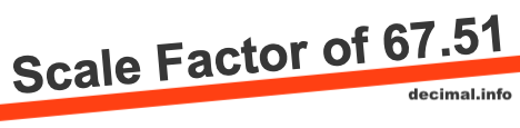 Scale Factor of 67.51 Scale Factor of 67.51