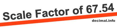 Scale Factor of 67.54 Scale Factor of 67.54