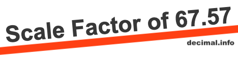 Scale Factor of 67.57 Scale Factor of 67.57
