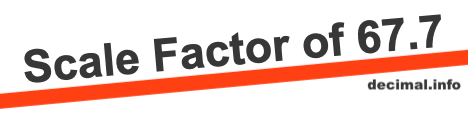 Scale Factor of 67.7 Scale Factor of 67.7
