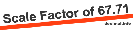 Scale Factor of 67.71 Scale Factor of 67.71