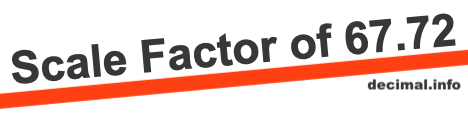 Scale Factor of 67.72 Scale Factor of 67.72