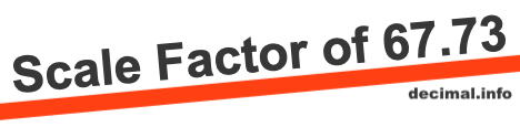 Scale Factor of 67.73 Scale Factor of 67.73