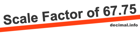 Scale Factor of 67.75 Scale Factor of 67.75