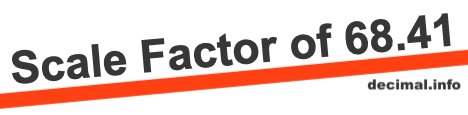 Scale Factor of 68.41 Scale Factor of 68.41