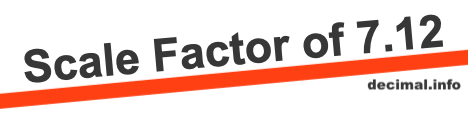 Scale Factor of 7.12 Scale Factor of 7.12
