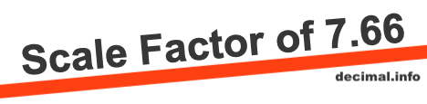 Scale Factor of 7.66 Scale Factor of 7.66